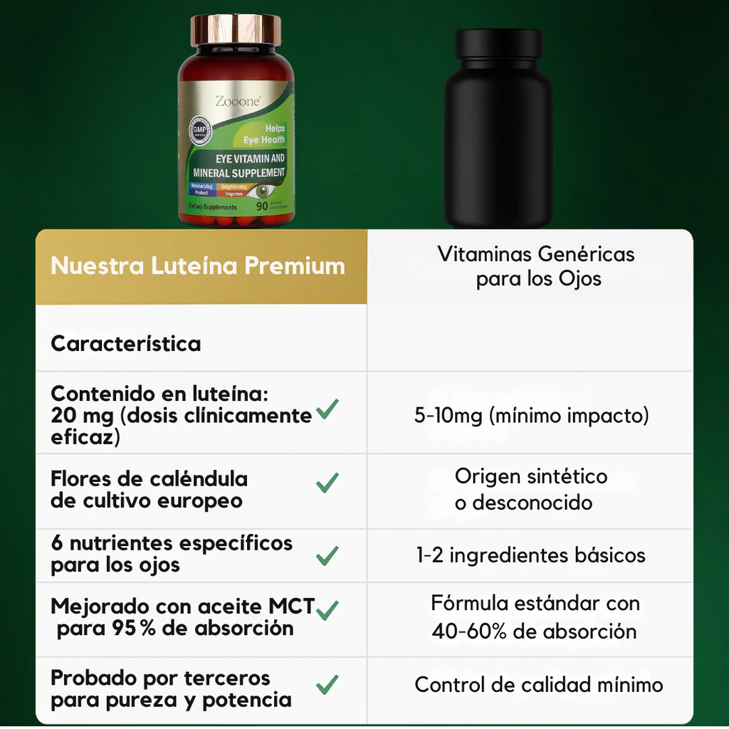 👁️ ZOOONE vitaminas para Ojos Saludables – 100% Originales e Importadas