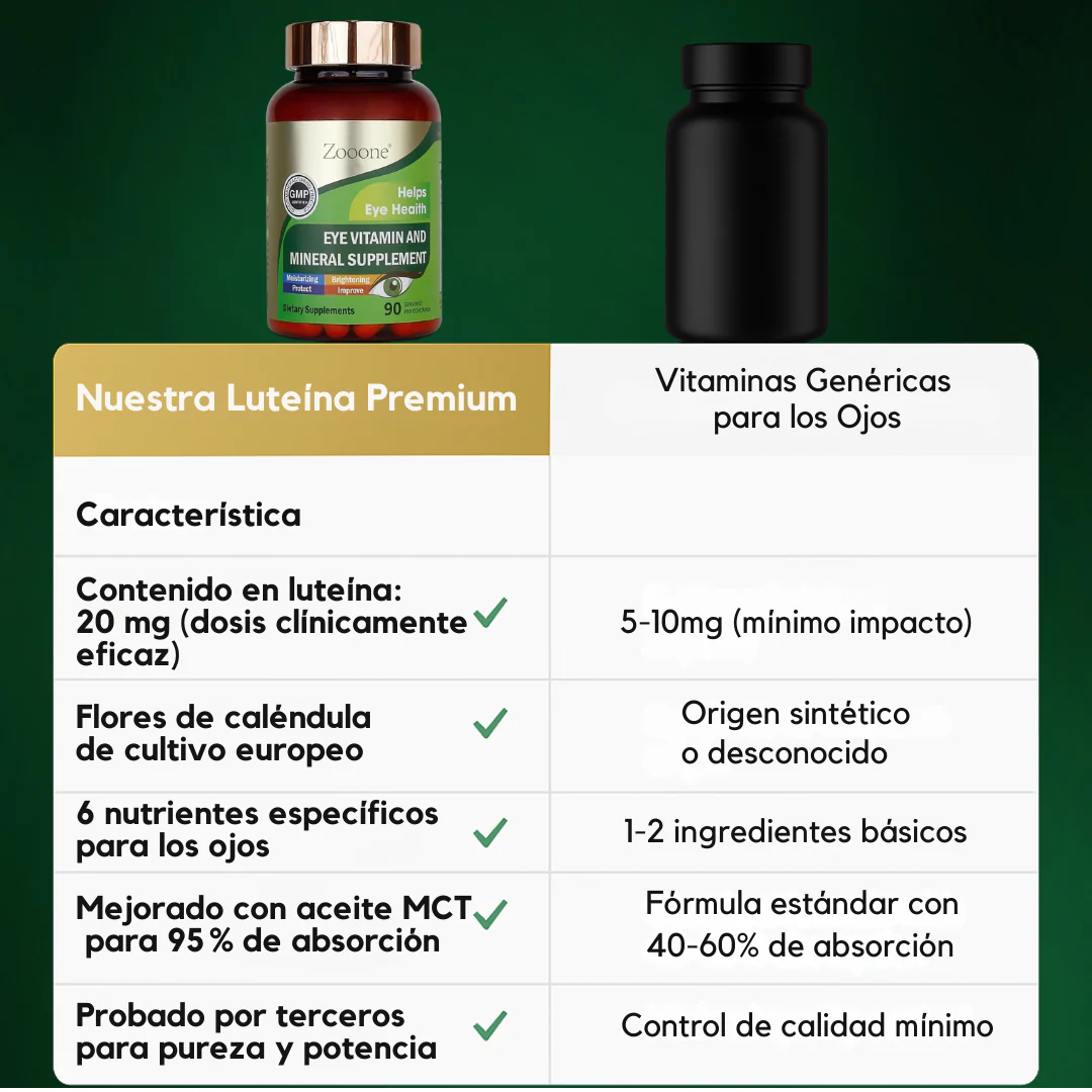 👁️ ZOOONE vitaminas para Ojos Saludables – 100% Originales e Importadas